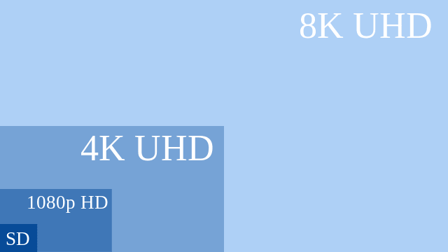 Uscenes 4k relaxation videos