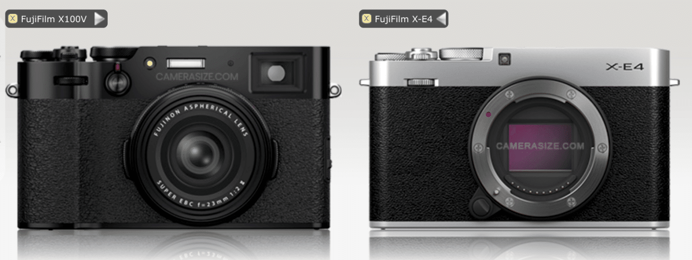 Fujifilm X100V Alternatives - Sony, Fuji, Leica, Ricoh, Olympus, Panasonic